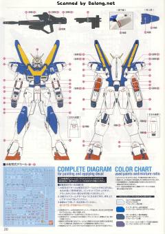 MG LM314V21 V2高达 Ver.Ka-资料图