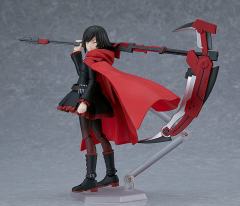 figma#596 露比·罗丝-资料图