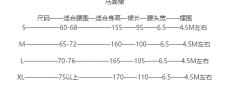 兔衔花满地金马面裙-资料图