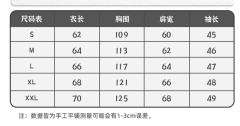 四色毛衣-资料图