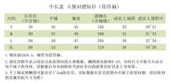 珠白 立领对襟短衫-资料图