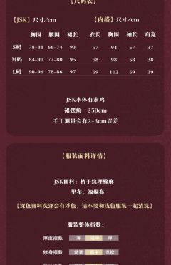 蔓越莓2.0-资料图