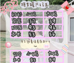 糖果罐-资料图