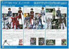 PG ZGMF-X20A 强袭自由高达-资料图
