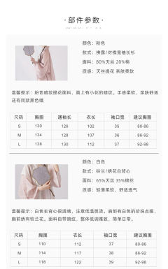 铃兰/拂露 -资料图