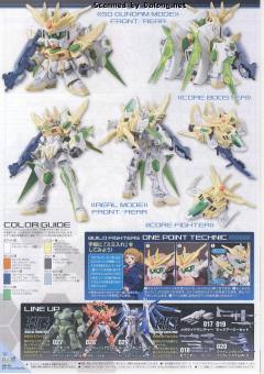 HGBF SDBF 星际凯旋高达-资料图