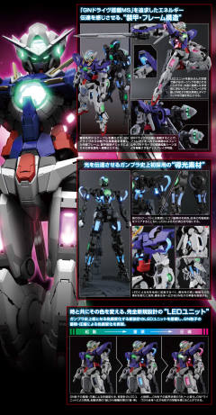 PG GN-001 能天使高达 豪华版 带LED灯组-资料图