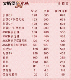 罗腾堡的小熊 OP-资料图