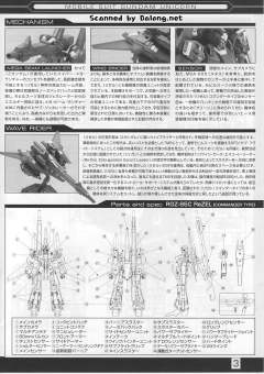 MG RGZ-95C 里歇尔 队长机-资料图