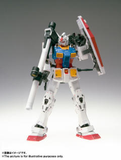 G.F.F.M.C RX-78-02 高达-资料图