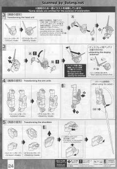 MG RX-0 独角兽高达 红/绿双精神骨架版-资料图