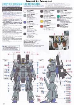 MG FA-010-A 全装甲ZZ高达先行量产试作型 Ver.Ka-资料图
