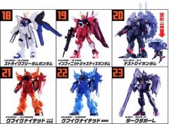 ZGMF-2000 火虎 Heine Westenfluss custom