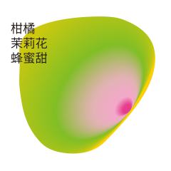 巴西圣伊斯皮里图州水洗黄色卡杜艾