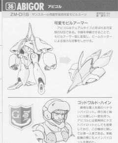 1/144 V高达模型系列 ZM-D11S 阿比戈尔-资料图