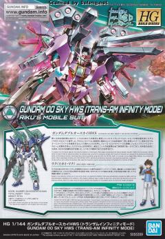 HGBD GN-0000DVR/S/HWS 天翔型00高达重武器装备 Trans-Am 无限模式-资料图