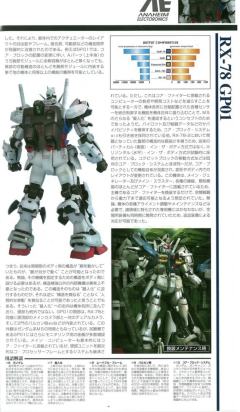 PG RX-78GP01 高达试做1号机“玉帘” RX-78GP01-Fb 高达试做1号机全方位推进型“玉兰”-资料图