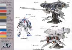 HGUC RX-78 GP03D 石斛兰,RX-78 GP03S 雄蕊-资料图