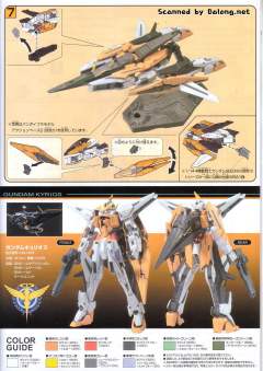 HG00 GN-003 主天使高达-资料图