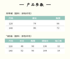  小毛球·童装-资料图