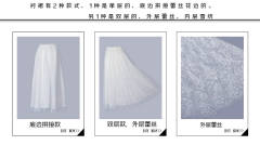 改良蕾丝衬裙-资料图