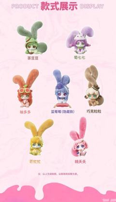 fruit milk series-资料图