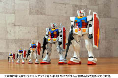 HGUC FF-X7 核心战机 RX-78-2 元祖高达-资料图