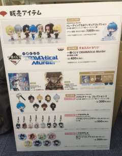 DRAMAtical Murder Trading Chimi Figure Collection Mink Chimi-资料图