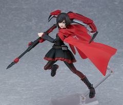 figma#596 露比·罗丝-资料图
