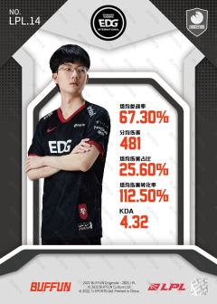 基础版VIPER_朴到贤-资料图