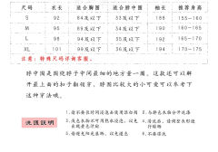 岁岁平安·立领长袄-资料图