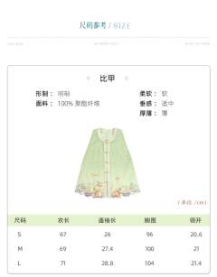 甜果儿-资料图