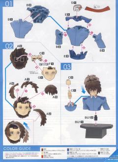 Figure-rise Bust 基拉·大和-资料图