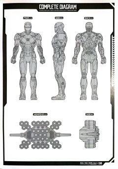 复仇者联盟1/9拼装系列 钢铁侠MK46 豪华版-资料图