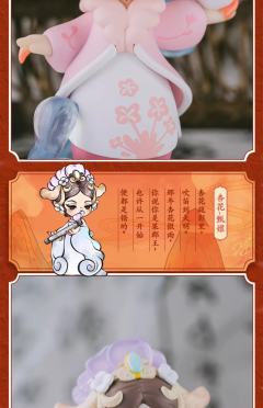 甄嬛传-香料公主花语系列-资料图