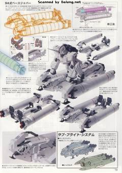 MG RX-0 全装甲独角兽高达 Ver.Ka-资料图