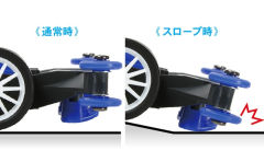 1/32 迷你四驱PRO系列
 白箭号-资料图