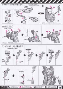 RG EVA初号机-资料图