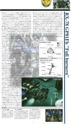 PG RX-78GP01 高达试做1号机“玉帘” RX-78GP01-Fb 高达试做1号机全方位推进型“玉兰”-资料图