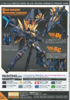 MG RX-0 独角兽高达2号机 报丧女妖 命运女神 最终决战 Ver.-资料图