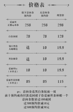 爱丽丝-资料图