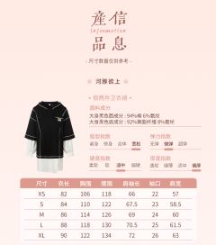 河豚欲上-资料图