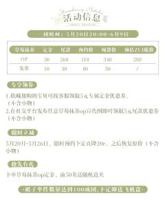 草莓抹茶 OP-资料图