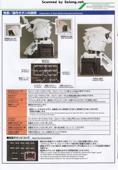 Real Experience Model RX-0 独角兽高达 自动变形版-资料图