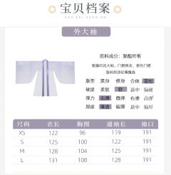 紫藤花歌-资料图