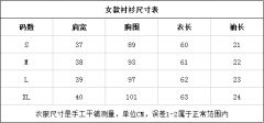 樱野私立 衬衫-资料图