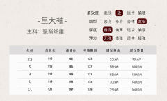 浮世三千-资料图