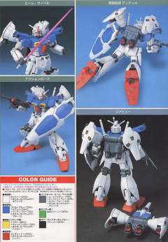 HGUC RX-78GP01-Fb 高达试做1号机全方位推进型“玉兰”-资料图