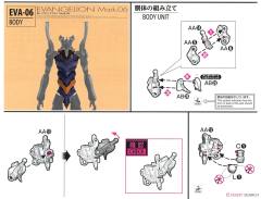 RG EVA Mark.06-资料图