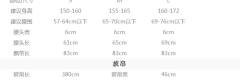 绿漪-资料图